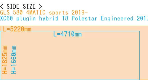 #GLS 580 4MATIC sports 2019- + XC60 plugin hybrid T8 Polestar Engineered 2017-